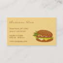Buscar bocadillo tarjetas de visita Café