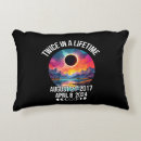 Buscar abril cojines Tontos