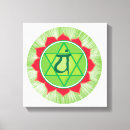 Buscar newage Mandala