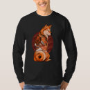 Buscar shiba inu ropa Disfraz