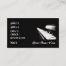 Buscar piano fotografía Teclado
