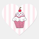 Buscar magdalena corazon pegatinas Cumpleaños