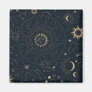 Buscar celestes imanes Astrología