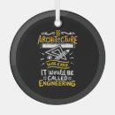 Buscar arquitectos adornos Construcción