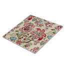 Buscar motive azulejos General y unisex