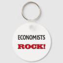 Buscar economista Finanzas