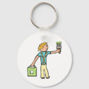 Buscar decorador accesorios Pintor y decorador