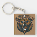 Buscar grizzly llaveros Oso