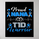 Buscar tipo de sangre posters Diseños de diabetes