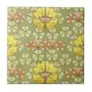 Buscar trébol azulejos Shamrock