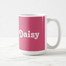 Buscar daisy tazas Nombre