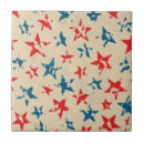 Buscar celebra azulejos Extracto