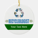 Buscar reciclaje adornos Reciclar