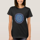 Buscar mantra camisetas Prana
