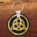Buscar triquetra llaveros Celta