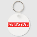 Buscar creativos llaveros Divertido