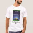 Buscar geología ropa Tierra