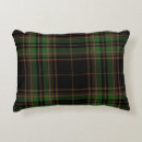 Buscar franela cojines Modelo