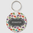 Buscar macaron llaveros Torta