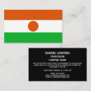 Buscar niger República del niger