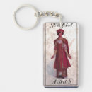 Buscar serbia llaveros Bosnia