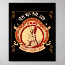 Buscar año del conejo posters Zodiaco