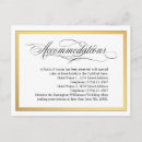 Buscar cliente invitaciones Parejas