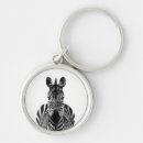 Buscar planos llaveros Fotografía