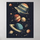 Buscar cuerpos posters Espacio