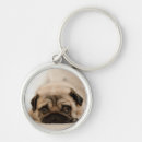 Buscar barro amasado llaveros Dentro