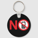 Buscar celular llaveros Teléfono