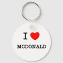 Buscar mcdonald llaveros Familia