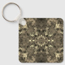 Buscar espejos llaveros Para todos