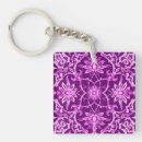 Buscar amatista llaveros Violeta