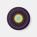 Buscar chakras imanes Universo