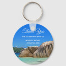 Buscar cielo soleado accesorios Océano