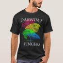Buscar pinzón camisetas Biología