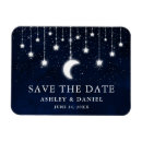 Buscar luz trasera imanes Guardar la fecha