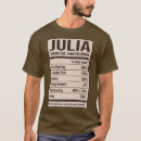 Buscar alias ropa Cumpleaños