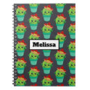 Buscar pizarra libretas Patrón