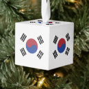 Buscar corea del sur adornos Seúl
