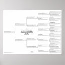 Buscar genealogía posters Ancestros