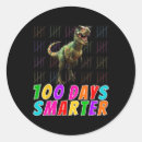 Buscar svg pegatinas Cl grado