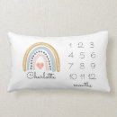 Buscar guardería cojines Niña