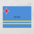 Buscar bandera aruba postales Caribe