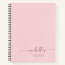 Buscar cocina accesorios Elegante