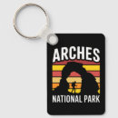 Buscar parques nacionales llaveros Arcos