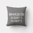 Buscar nsw Nafta