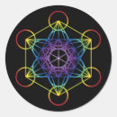 Buscar árbol de la vida manualidades Espiritual