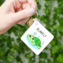Buscar tortuga verde llaveros Nombre